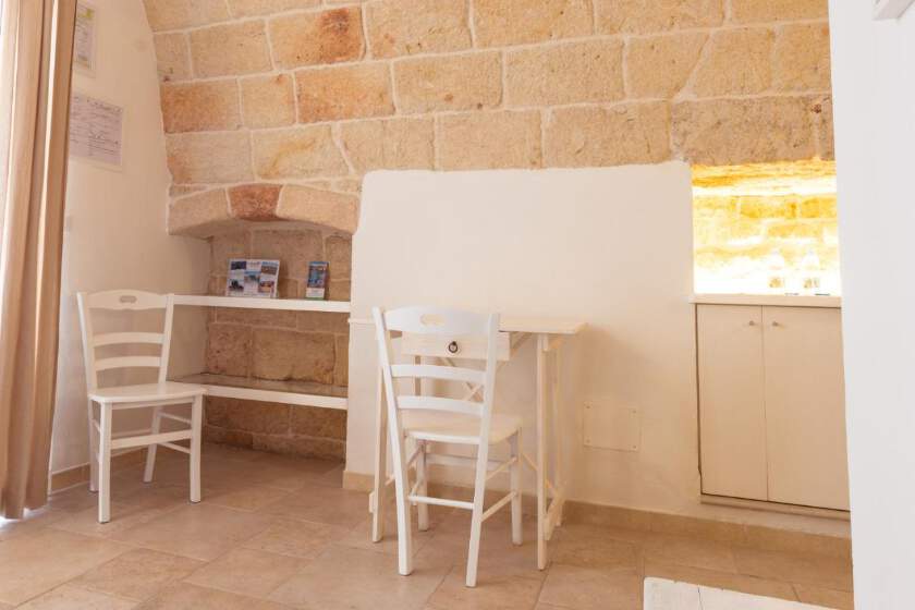 B&B nel Blu Dipinto di Blu